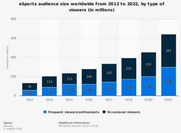 esports-1