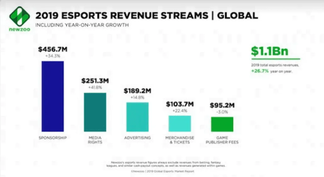esports-2